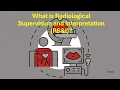 Understanding Radiological Supervision Interpretation RS I - for the Medical Coding Exams