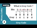 Gray Code Binary codes Malayalam