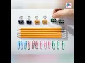 What is OCD ?