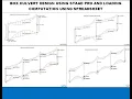 Master Box Culvert Design Using Staad Pro and Excel for Loading Computations - Part 5