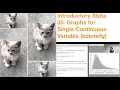 Introductory Stata 35 Graphs For Single Continuous Variable Density Plots