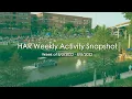 HAR Weekly Activity Snapshot - Week of 2022