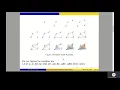 Computing Persistence diagrams using Linear Algebra Donald Woukeng Feudjio