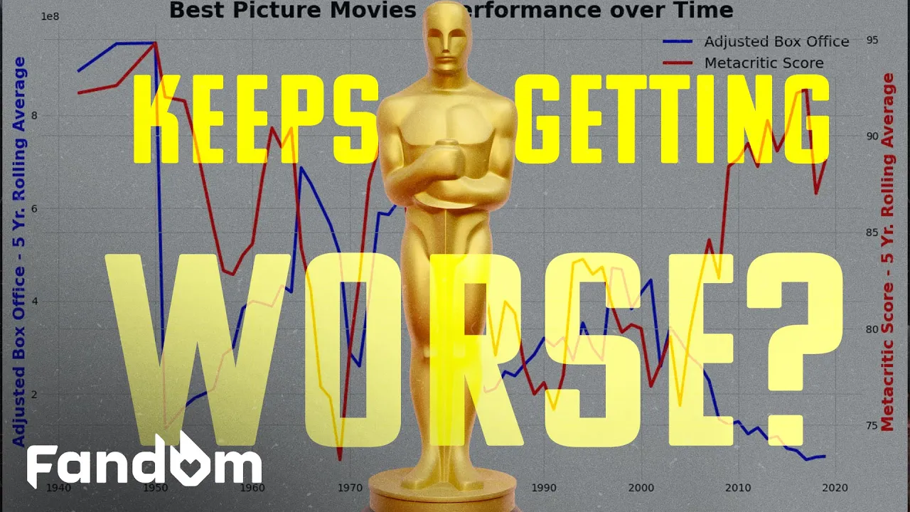 By The Numbers | Are Best Picture Winners Getting WORSE?
