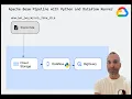 Apache Beam Python job with the Dataflow runner