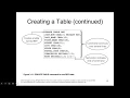 CTS2433 SQL Database Design Chapter 3 Lecture