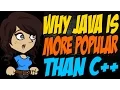 Why Java is More Popular than C