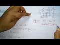 N Queen Problem Backtracking Algorithm DAA Design Analysis of Algorithms Lec-53 Bhanu Priya