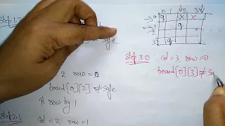 N Queen Problem Backtracking Algorithm DAA Design Analysis of Algorithms Lec-53 Bhanu Priya