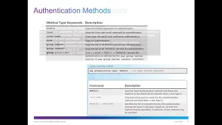 CCNA Security v2 - Chapter 3