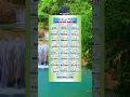 Download Lagu 25 Nama Nabi \u0026 Rasul ~ Viard Channel