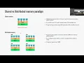 A Brief Introduction to MPI - Part 1