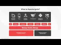 Getting Started with Apache Ignite as a Distributed Database