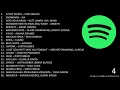 Download Lagu PLAYLIST SPOTIFY TOP HITS INDONESIA - Januari 2021