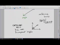 Vectors for Engineering Graphical Vectors