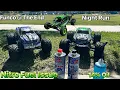 Download Lagu Funco Night Run @ The End ! Nitro Fuel Supply Issue For Bashers 14% oil Is Rare ? Explained
