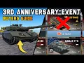 BEST TANKS TO GET in the WTM ANNIVERSARY EVENT Buyers Guide