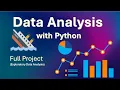 Data Analysis Project with Python Step-By-Step Guide