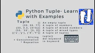 Python Tuple Complete-Guide-to-Get-Started Learn with Examples jupyter notebook