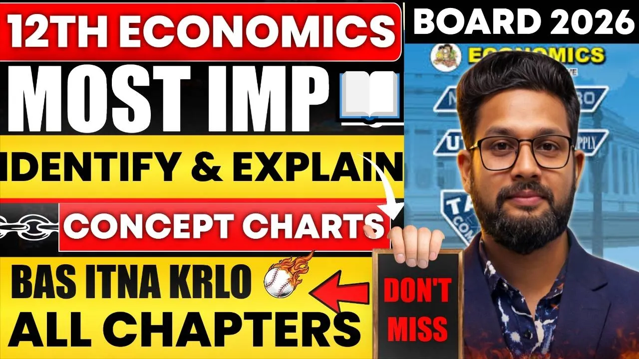 CLASS 12 ECONOMICS MOST IMP IDENTIFT &  EXPLAIN THE CONCEPTS CHARTS | JR COLLEGE |