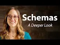 What are Schemas Coherence Therapy - Part 2 of 5