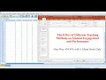 One-Way ANOVA in SPSS Using Likert Scale Data and Post Hoc Test