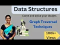 Graph traversal techniques Depth first search in data structure 60 Data structures in En