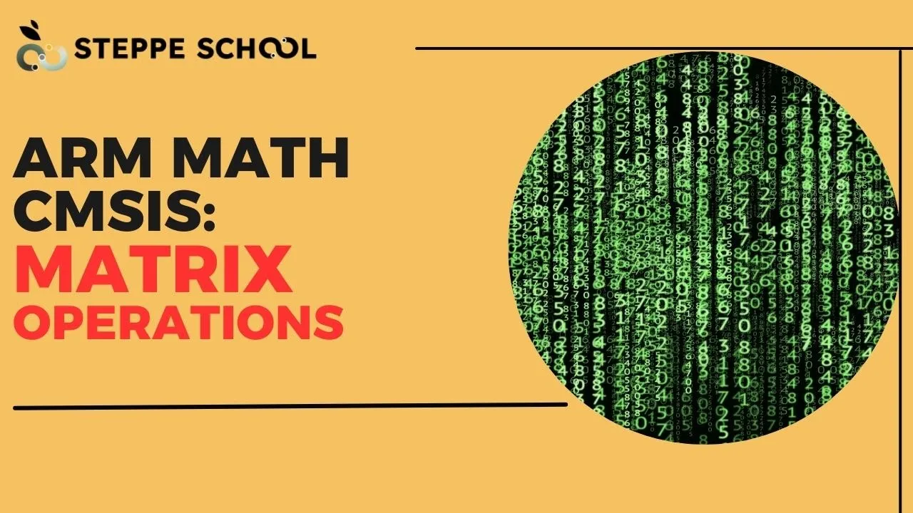Linear Algebra with CMSIS Math Library on STM32 MCUs