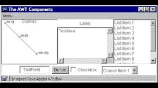 AWT - Checkbox CheckboxGroup List Choice