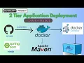 2 Tier Production Ready DevOps Project on AWS Docker Docker Compose 2025