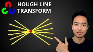 OpenCV Python Hough Line Transform Line Detection Algorithm Explained Code