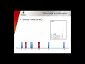 Reference Types in Java