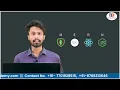 What is MERN STACK - MongoDB Express React Node js Uncodemy
