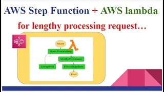 AWS Step Function and AWS Lambda set up for long processing requests