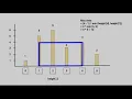Container With Most Water Two Pointer Technique Explained DSA Interview Series