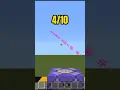 what can you do with these particles