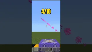 what can you do with these particles