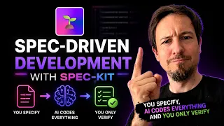 Spec-Driven Development with Spec-Kit - You specify AI codes everything and You only verify