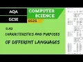 69 AQA GCSE 8525 SLR12 - 3 4 Characteristics and purposes of different languages