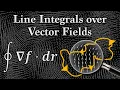 The Fundamental Theorem of Gradients Multivariable Calculus