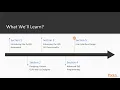 Python GUI Programming Recipes using PyQt5 The Course Overview