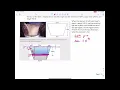 Calculus Section 2 5C Hydrostatic Force new