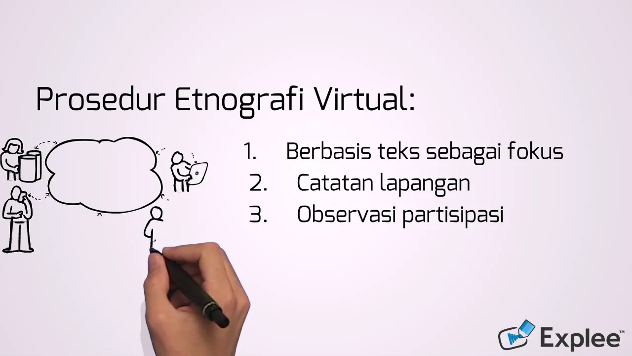 Mengenal Etnografi Virtual