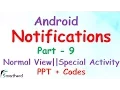 Android Notification Tutorial Part-9 Big View BigText Style BigPicture Style Inbox
