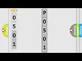 DTC Honda P0501 Short Explanation