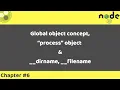 Node js Tutorial Global object process object -