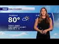 Wednesday Early P M WebCast Nice outdoor day Thursday Tracking a storm system late Friday