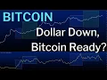 Download Lagu Bitcoin Daily: Coiling Below Resistance – Dollar Breaking Down, Platinum Awakening, Core PCE Ahead