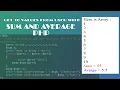 Write a program to get the 10 values for user calculate sum and average using php avadh tutor