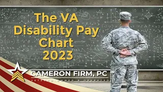 Download 2023 VA Disability Pay Chart MP3